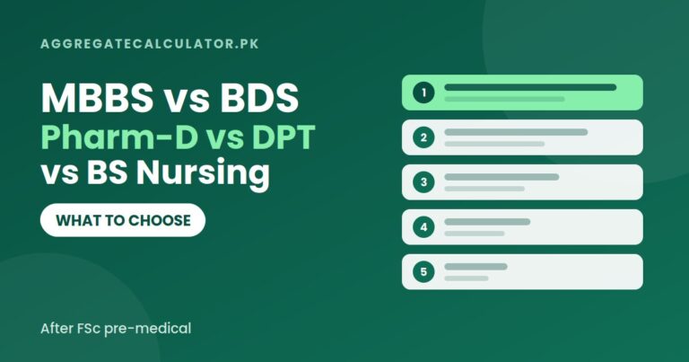 MBBS vs BDS vs Pharm-D vs DPT vs BS Nursing: What to Choose