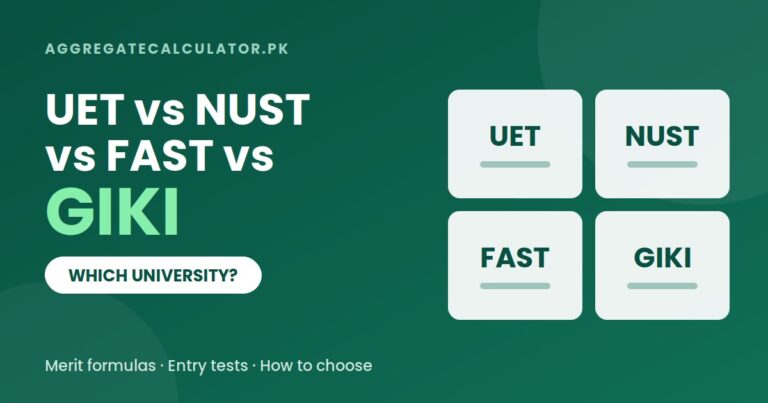 UET vs NUST vs FAST vs GIKI: Which Engineering University?